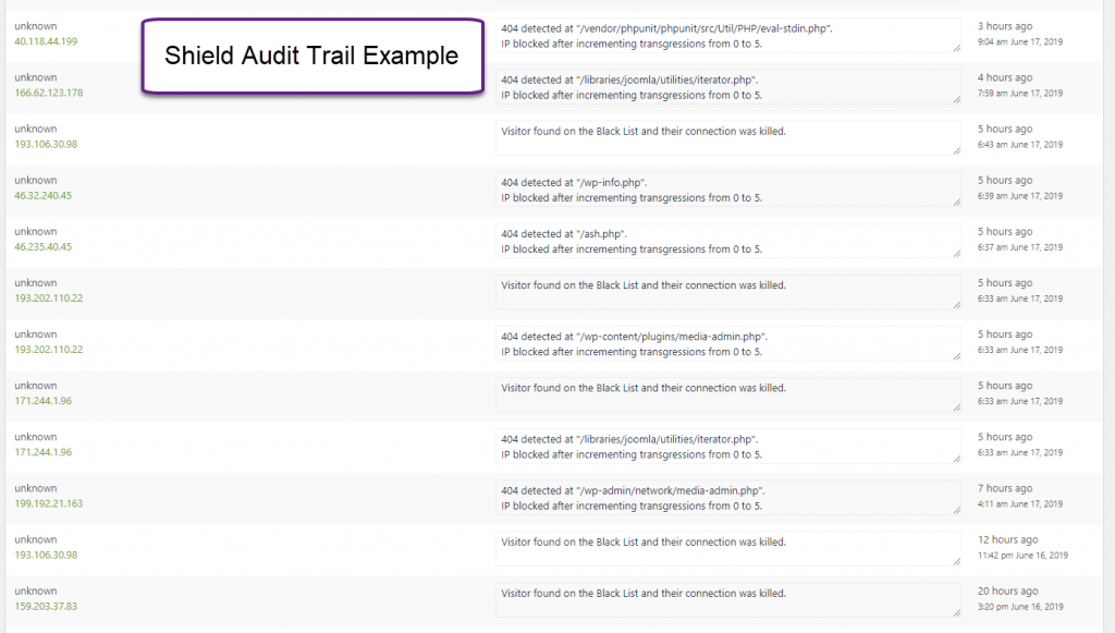 Shield Security Audit Trail Example